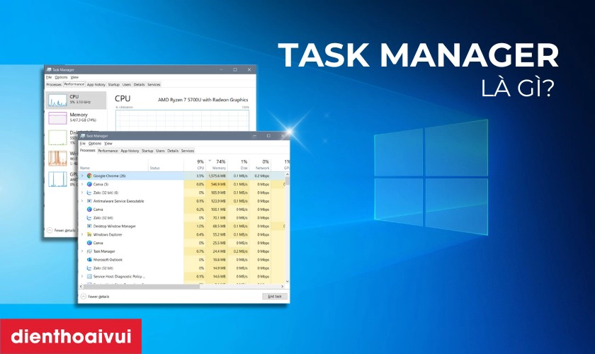 Task Manager là gì? Cách sử dụng chi tiết