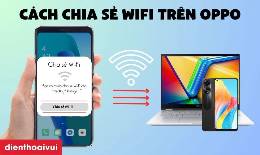Bước 4: Thiết lập tên và mật khẩu cho điểm truy cập Wi-Fi