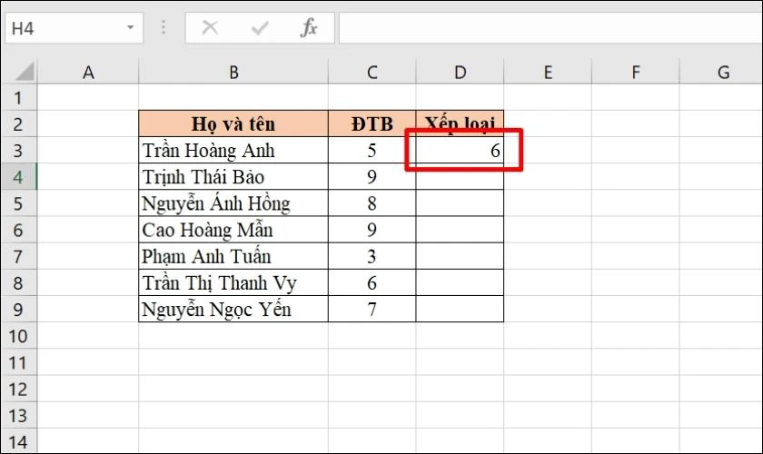 Kết quả trả về sau khi xếp hạng từ cao xuống thấp 