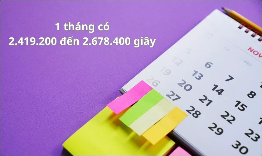 1 tháng có bao nhiêu giây?