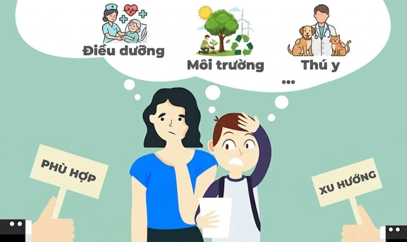 16 điểm khối B nên chọn trường nào