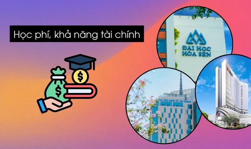 Học phí, khả năng tài chính