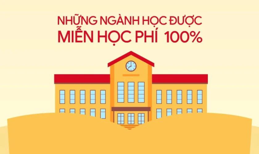 Tại sao có 17 ngành học được miễn học phí 2025?