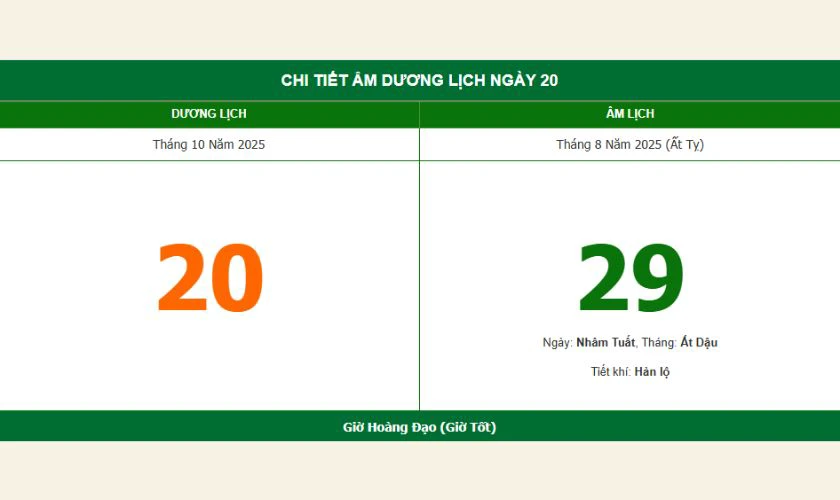Ngày 20/10 năm 2025 rơi vào Thứ Hai, theo Dương lịch