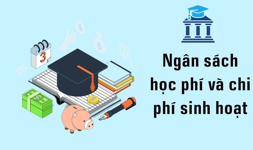 Ngân sách học phí và chi phí sinh hoạt