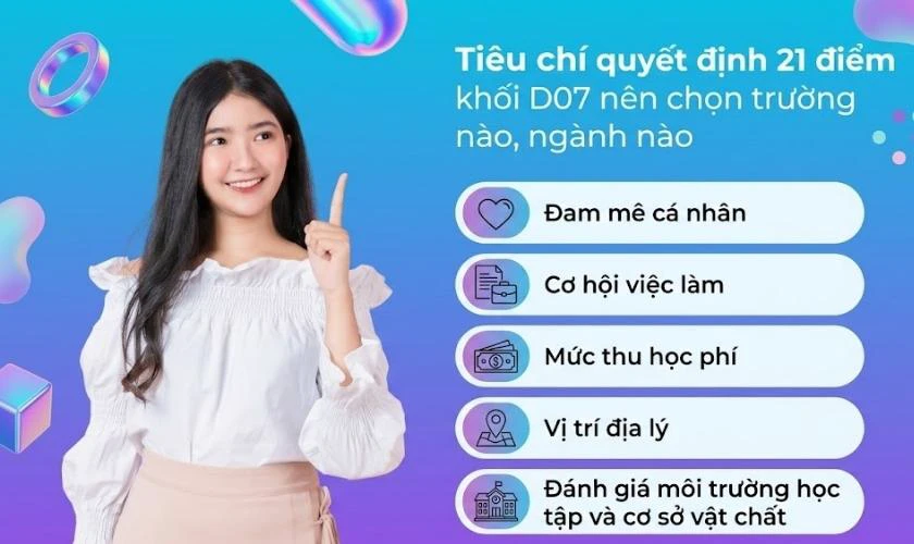 Tiêu chí quyết định 21 điểm khối D07 nên chọn trường nào, ngành nào