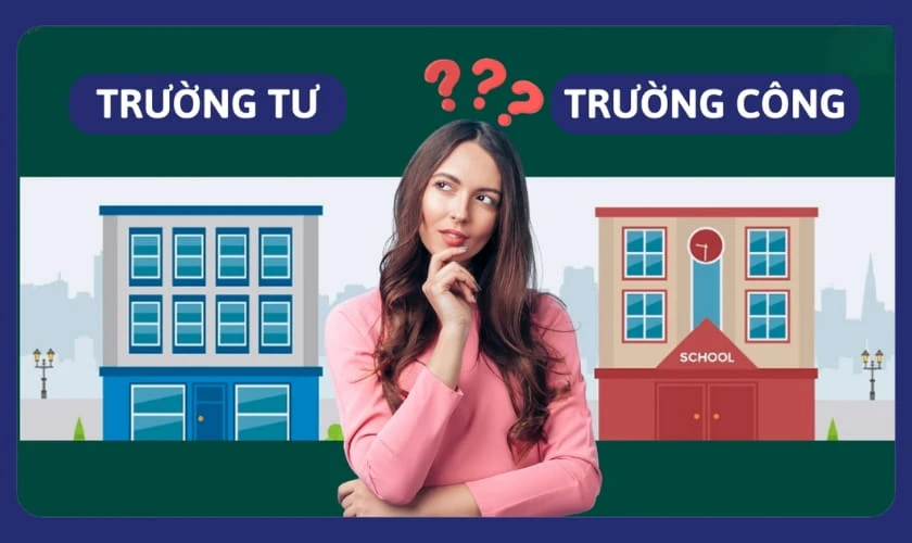22 điểm khối A01 nên chọn trường công hay trường tư