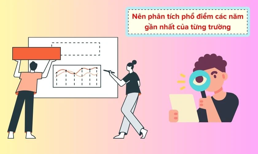 Tiêu chí quyết định 23 điểm khối A01 nên chọn trường nào, ngành nào