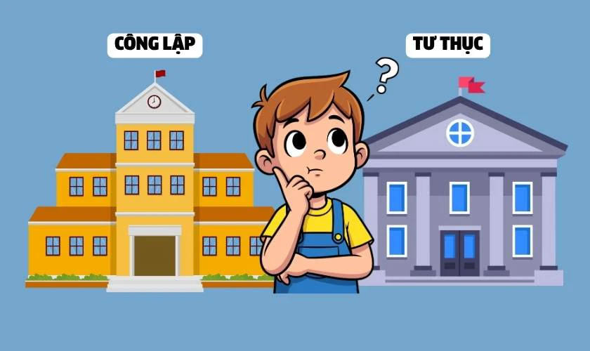 24 điểm khối A01 nên chọn trường công hay trường tư?
