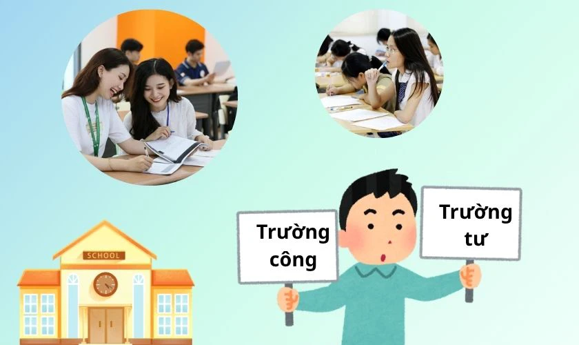 25 điểm khối C03 nên chọn trường công hay trường tư?