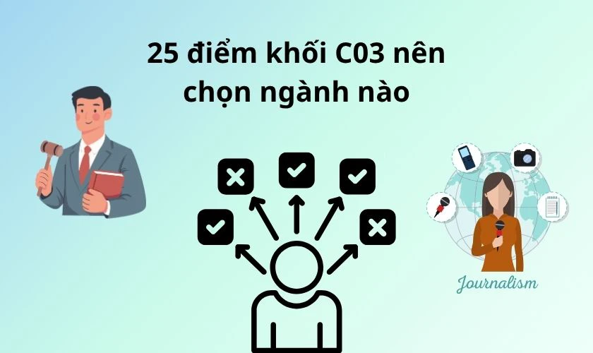 25 điểm khối C03 nên chọn ngành nào phù hợp?
