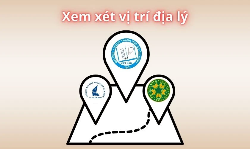 26 điểm khối B nên chọn trường nào, ngành nào