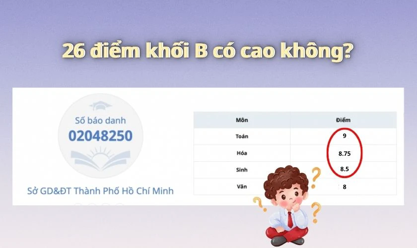 26 điểm khối B có cao không?