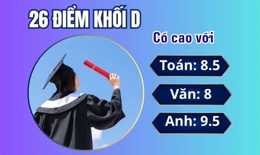 26 điểm khối D có cao không