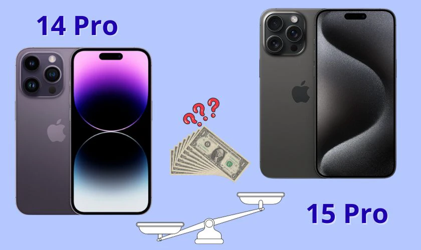 Giá iPhone 15 Pro bao nhiêu?