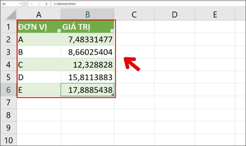 Kết quả sau khi dùng Power Query để tính toán trong Excel