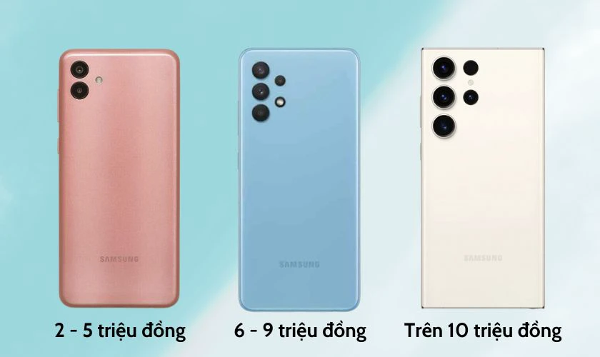 Chi phí mua điện thoại Samsung cho học sinh