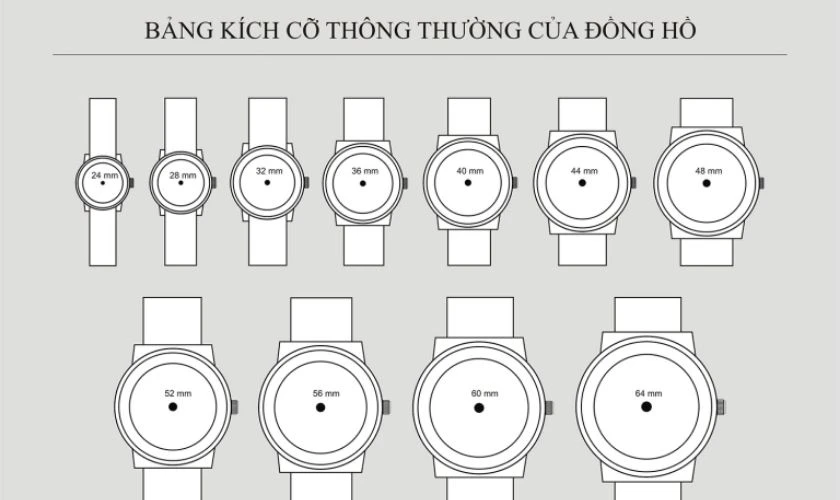 Những lưu ý khi mua đồng hồ đeo tay dành cho học sinh nữ cấp 2