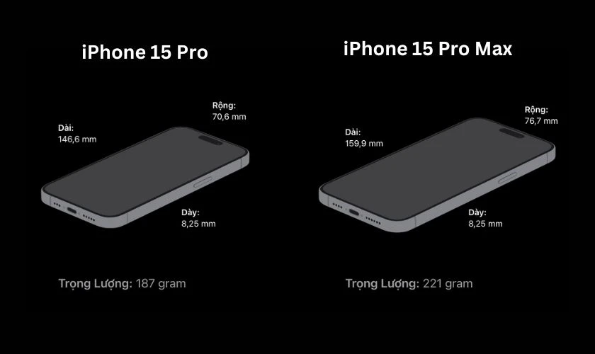 iPhone 15 Pro nhỏ hơn và nhẹ hơn iPhone 15 Pro Max