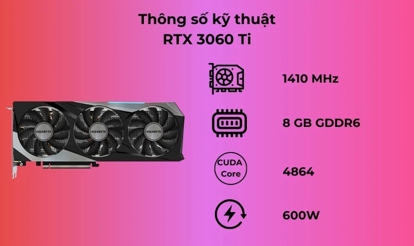 Đánh giá card đồ họa RTX 3060 Ti