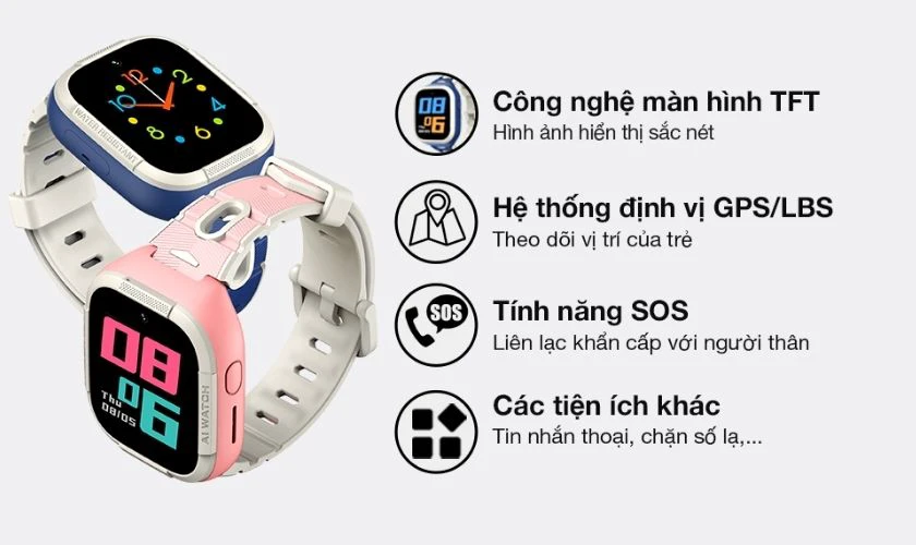 KIDCARE S6 đồng hồ thông minh cho học sinh cấp 1