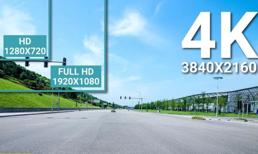 Màn hình có độ phân giải Full HD 1080×1920 là gì?