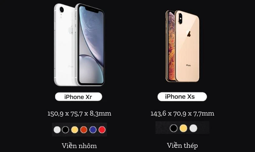 So sánh thiết kế giữa iPhone XS và XR khác nhau chỗ nào?