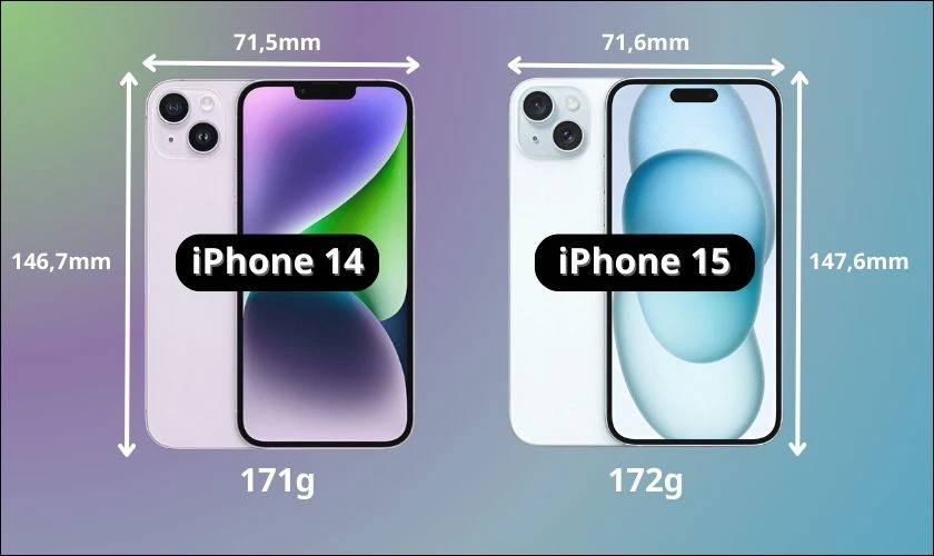 So sánh trọng lượng giữa iPhone 14 và iPhone 15
