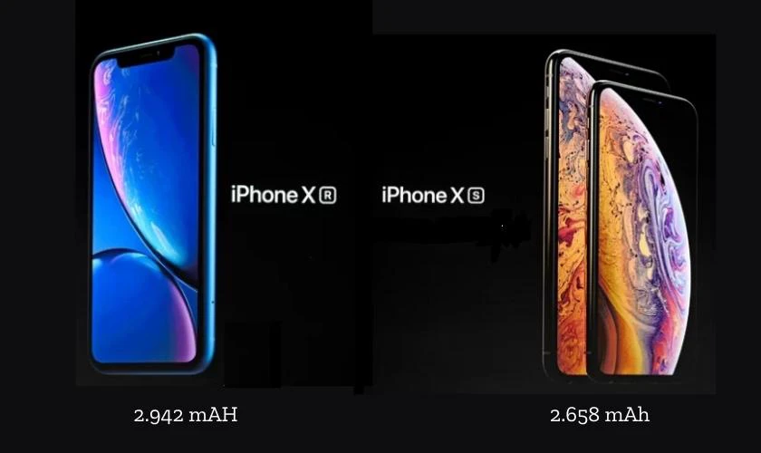 So sánh dung lượng pin giữa iPhone XS và XR