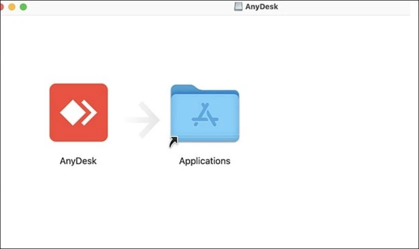 bạn đã tải xong phần mềm AnyDesk cho chiếc Macbook