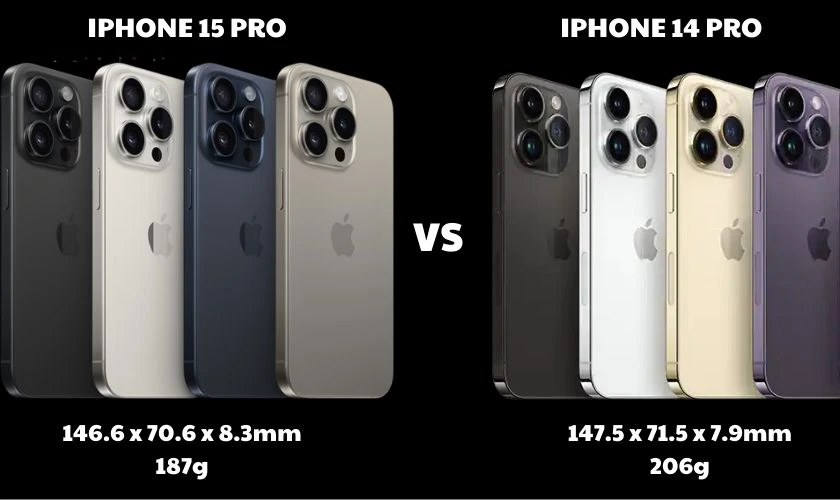 So sánh thiết kế giữa iPhone 14 Pro và iPhone 15 Pro