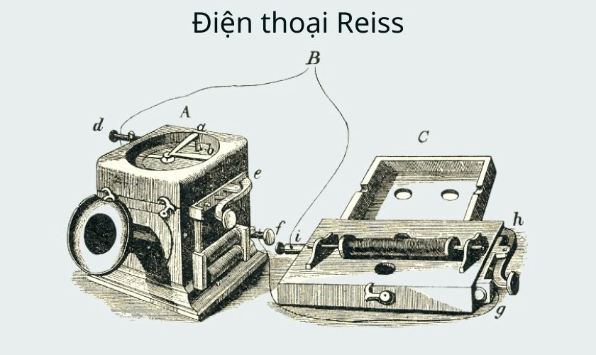 Bối cảnh ra đời của chiếc điện thoại đầu tiên