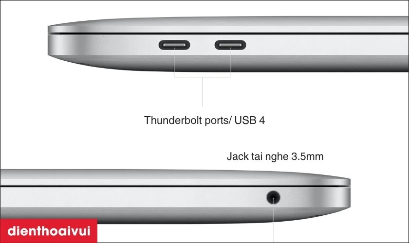 2 cổng kết nối Thunderbolt/USB và jack tai nghe 3.5mm