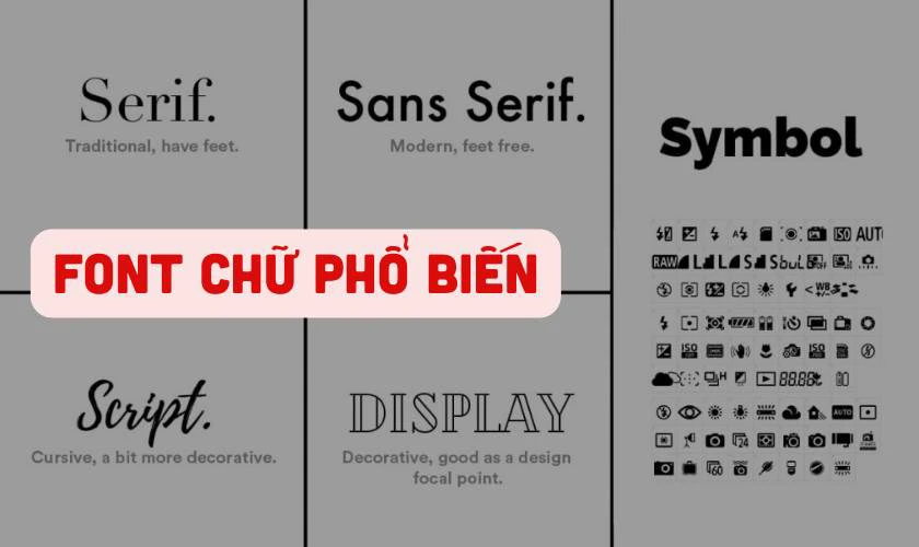 Gợi ý phông chữ thiết kế banner Back to School phù hợp
