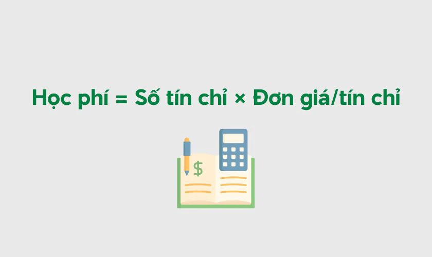 Cách tính học phí Đại học Quốc gia Hà Nội đơn giản, chính xác