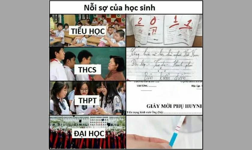 Những nỗi sợ của học sinh