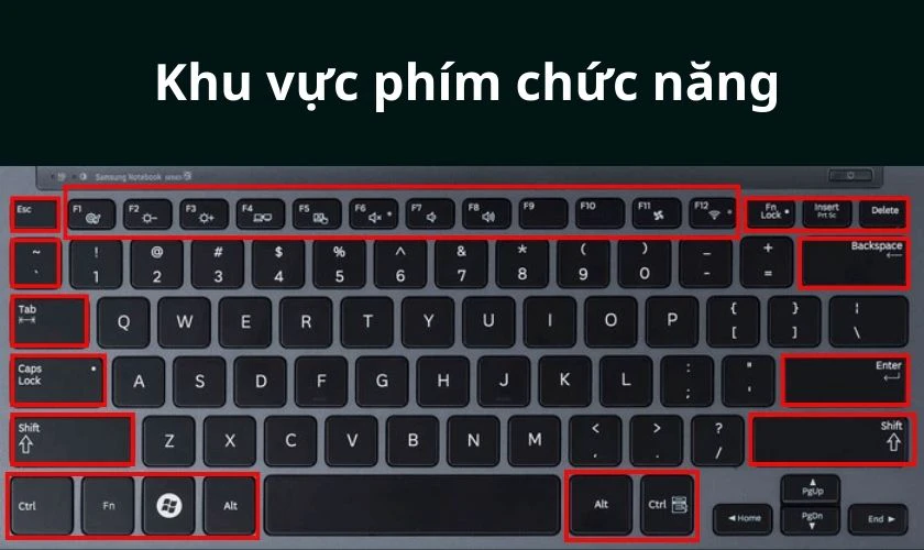 Bàn phím máy tính có mấy khu vực? Giới thiệu khu vực phím chức năng của bàn phím