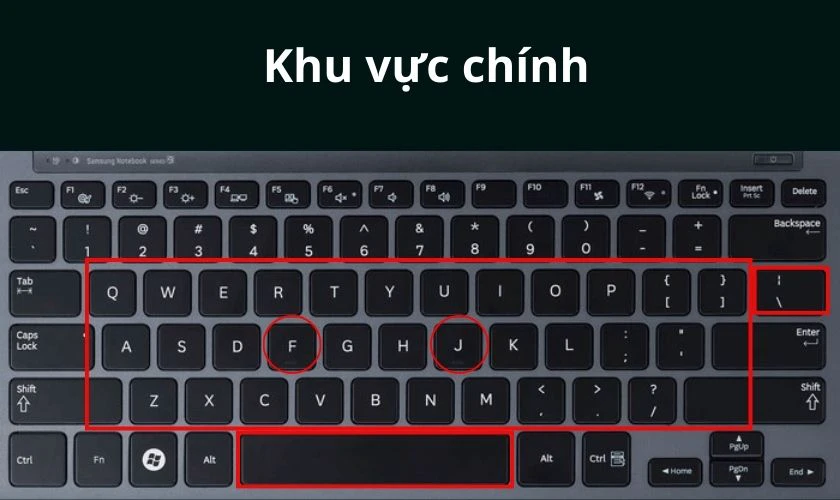 Khu vực chính bao gồm các phím ký tự dùng để soạn thảo