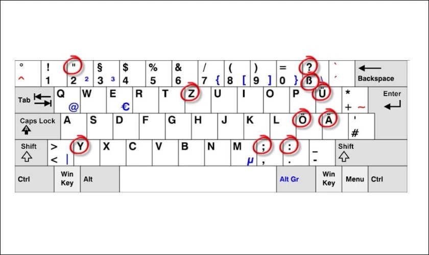 Bàn phím tiếng Đức trên máy tính không quá khác biệt so với bàn phím thông thường