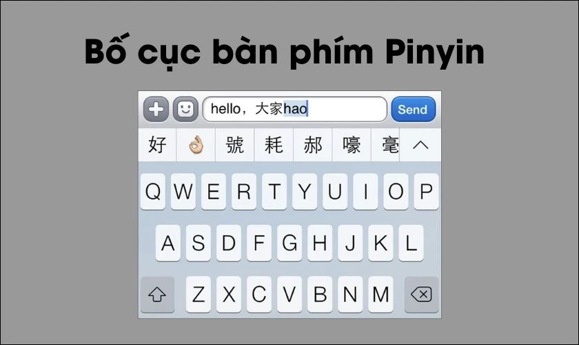 Bố cục bàn phím Pinyin được đánh giá là dễ sử dụng nhất