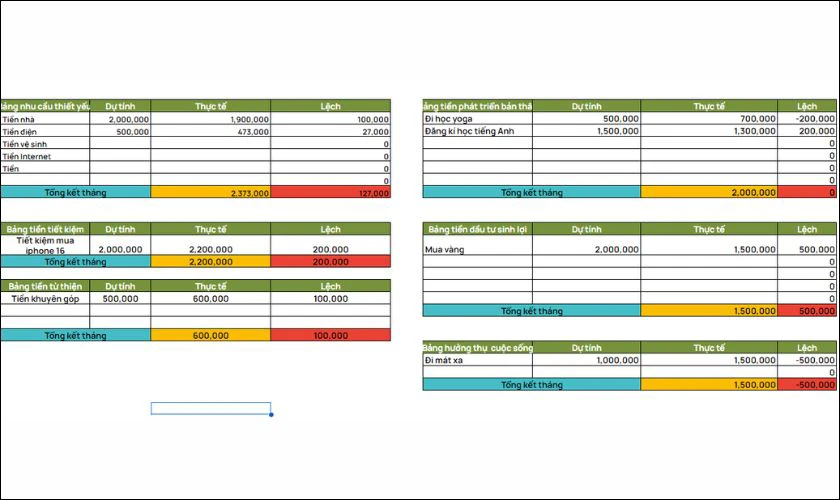 Tiếp theo theo dõi chi tiêu hàng tháng của bạn qua file Excel