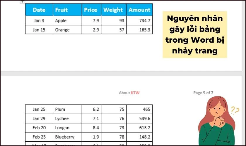 Nguyên nhân gây lỗi bảng trong Word bị nhảy trang