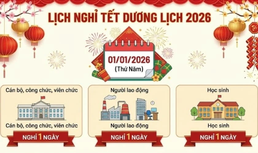 Banner thông báo nghỉ tết Dương lịch 2026 tone màu đỏ ấn tượng