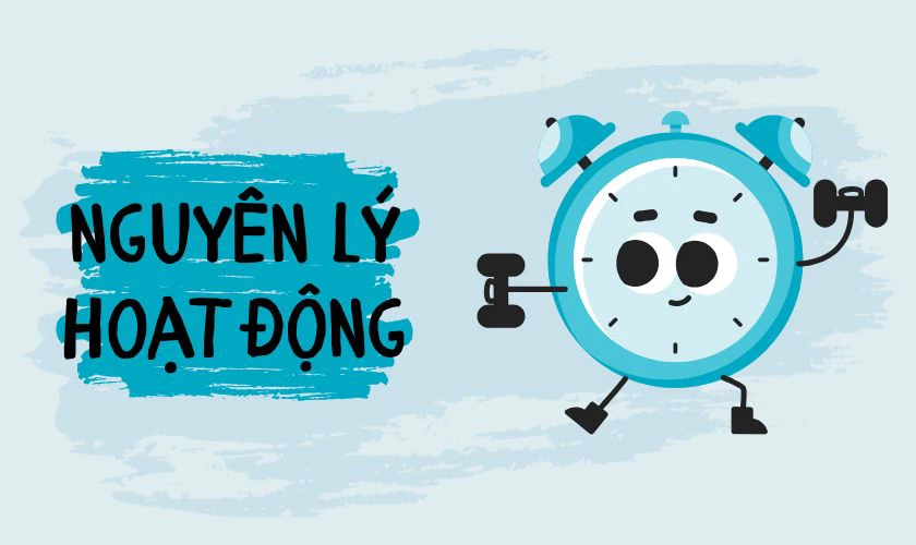 Nguyên lý hoạt động của báo thức Online là gì?