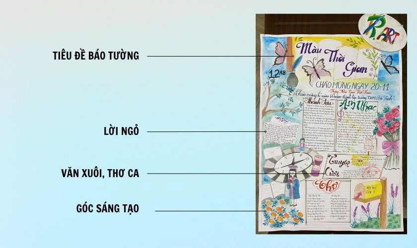 Báo tường 20/11 cần có những nội dung gì?