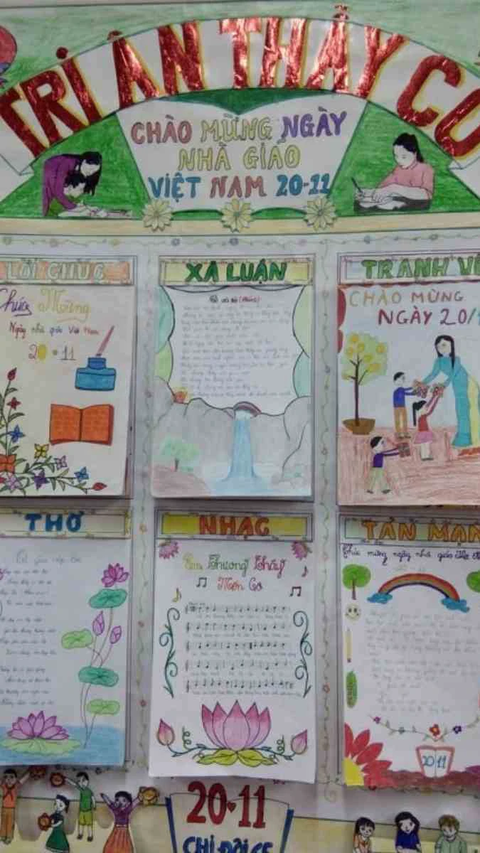 Vẽ bích báo chủ đề tri ân thầy cô độc đáo 2025
