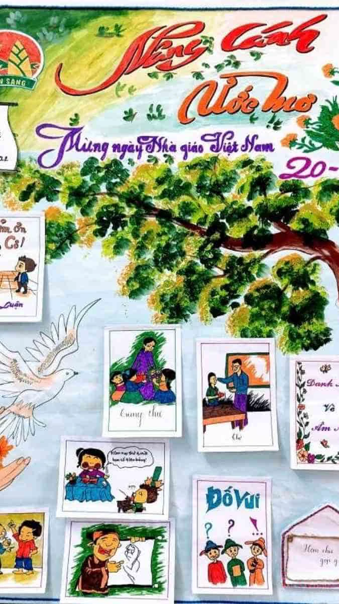 Báo tường 20/11 đoạt giải cao, giải nhất đẹp và ấn tượng 2025