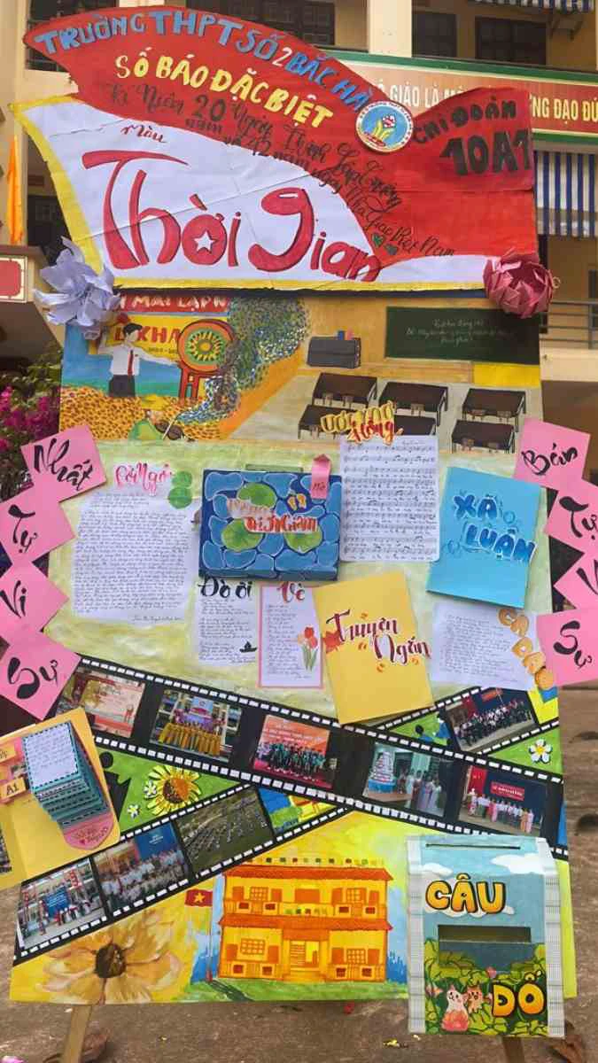 Bích báo sáng tạo, cá tính