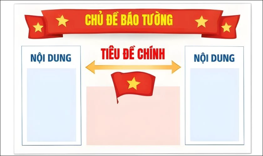 Gợi ý bố cục báo tường 30/4 1/5 độc đáo, giải cao