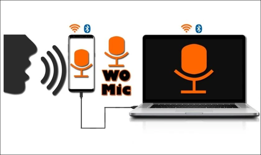 WO Mic Client cho Mac